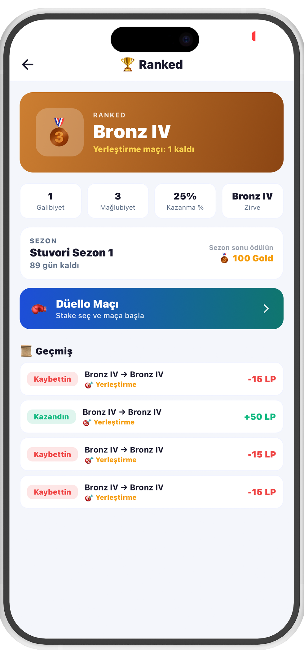 Ranked screen